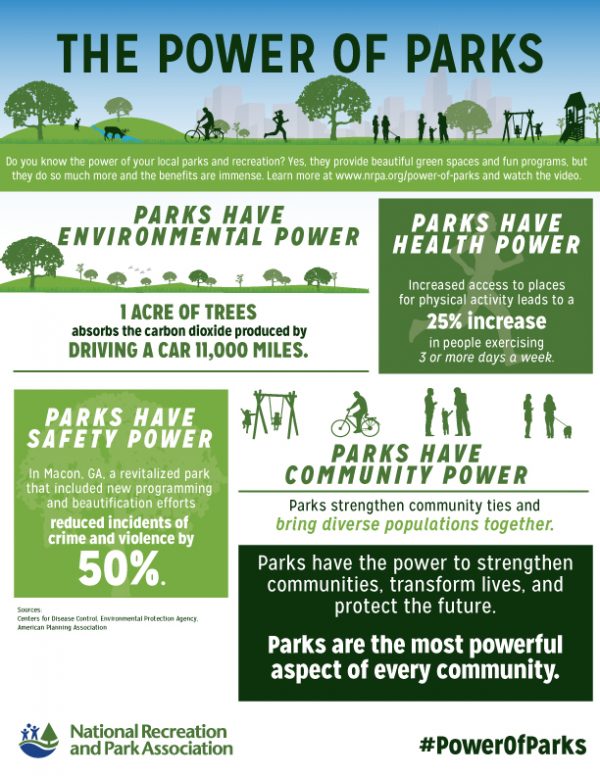 The Ultimate Guide to Plano Parks and Recreation for 2020 - We Are ...